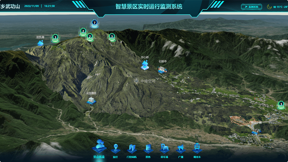 红塔倾斜摄影技术在旅游规划中的应用？